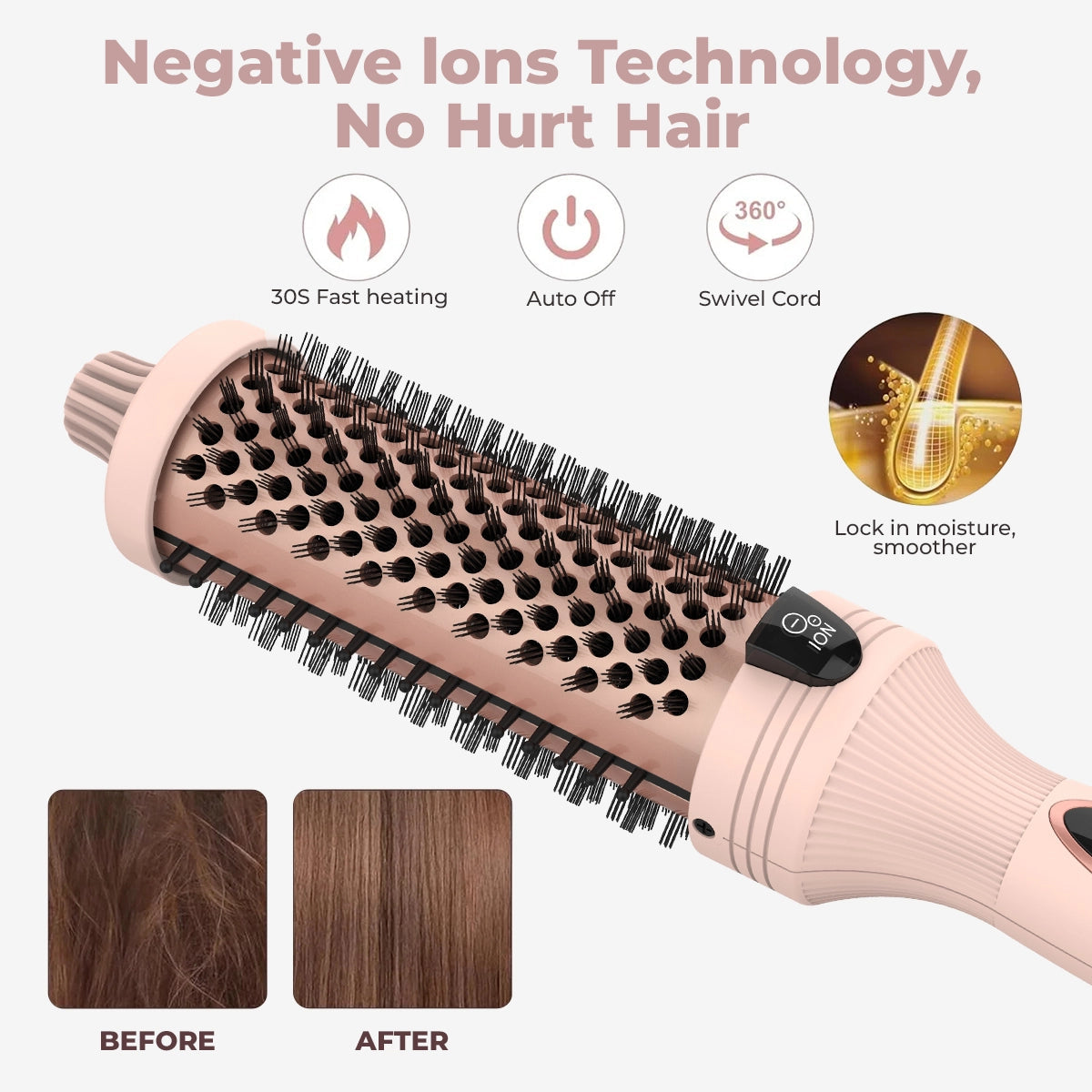 Thermal PRO - Cepillo térmico 3 en 1 Pro con iones negativos y dos calentadores PTC