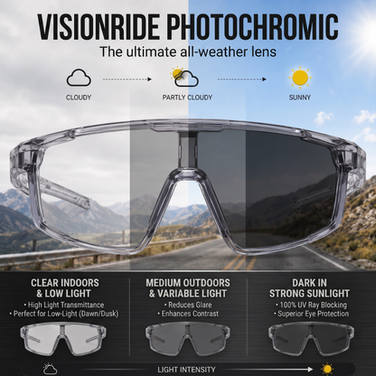 VisionRide Fotocromáticas