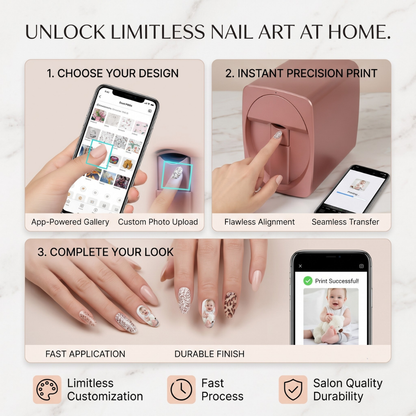Estudio de Uñas ProPrint