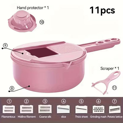 Cortador múltiple SlicePro