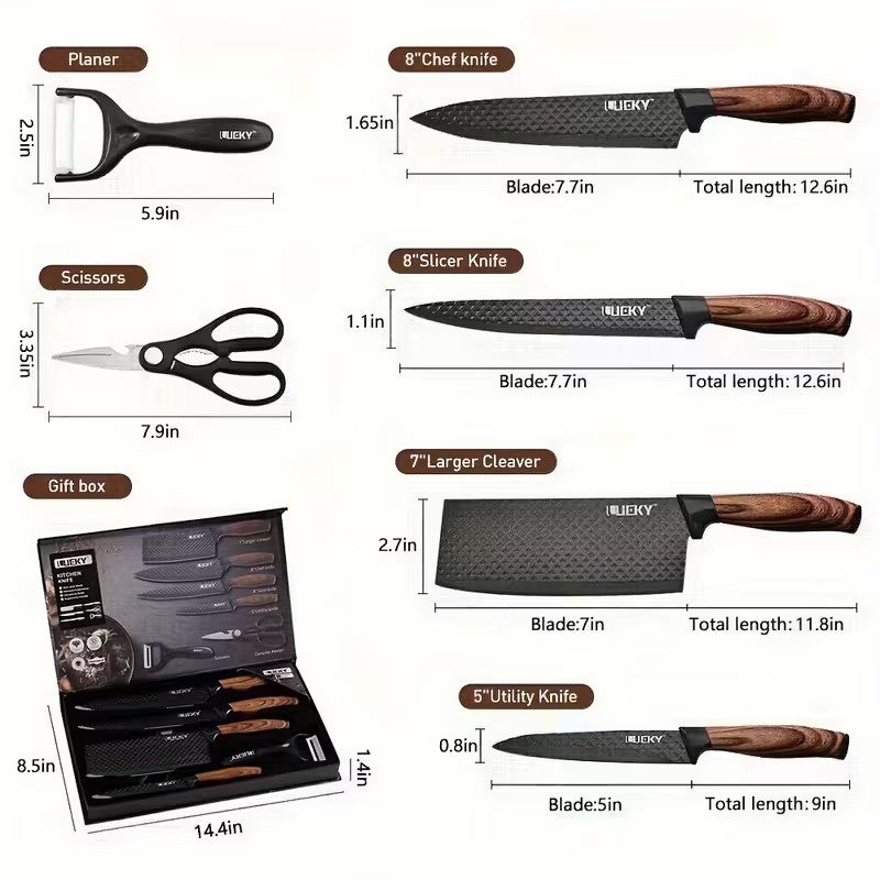 Set ForgeEdge Elite