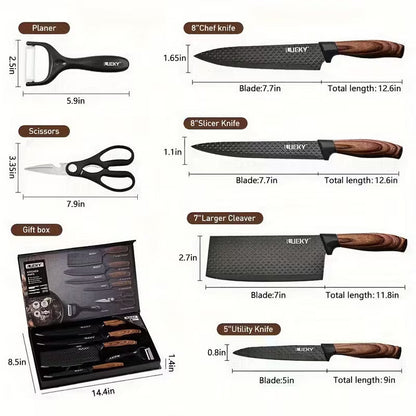 Set ForgeEdge Elite