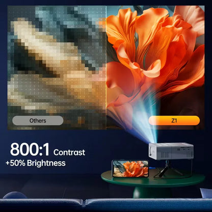 Proyector GoScreen Z1