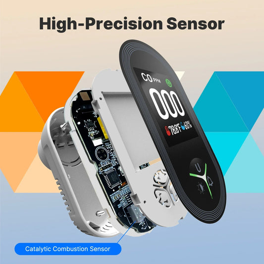 Sensor Pro de AirMonitor