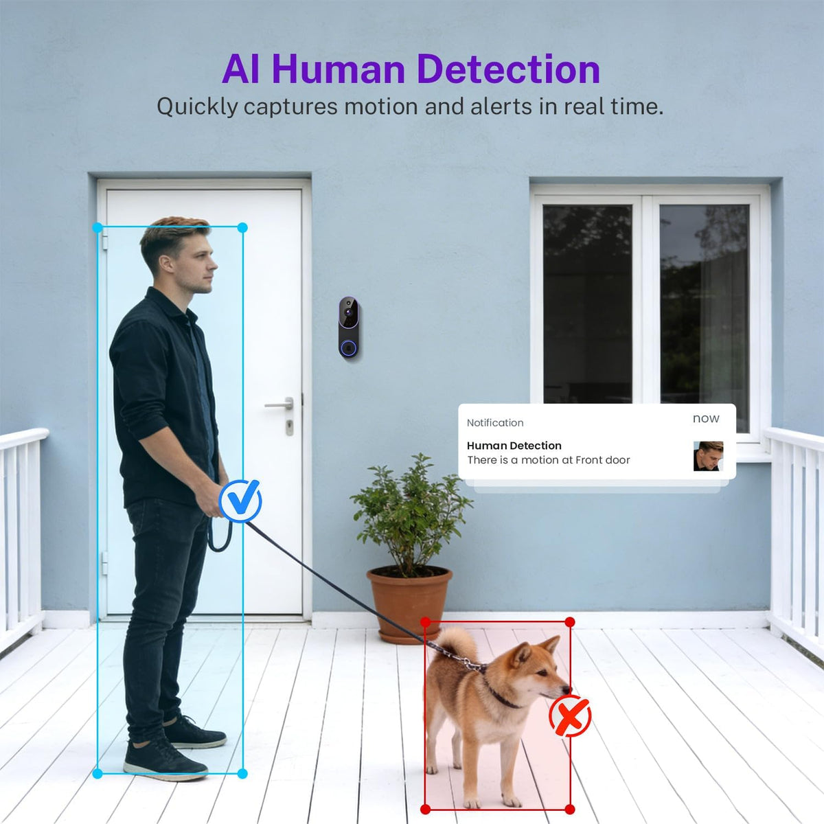 Cámara inteligente de alerta para puerta