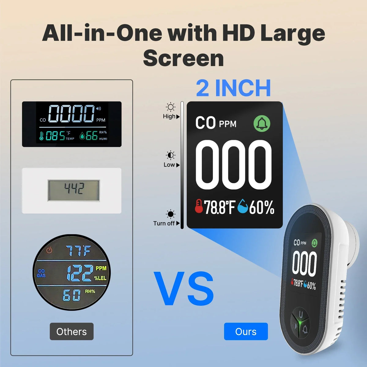 Sensor Pro de AirMonitor