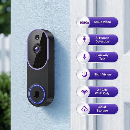 Cámara inteligente de alerta para puerta