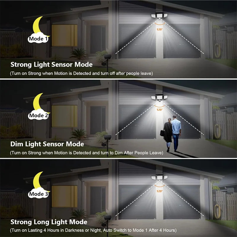LumiGuard Pro