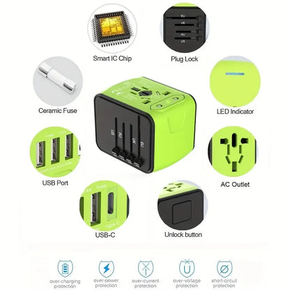 OmniPlug Pro