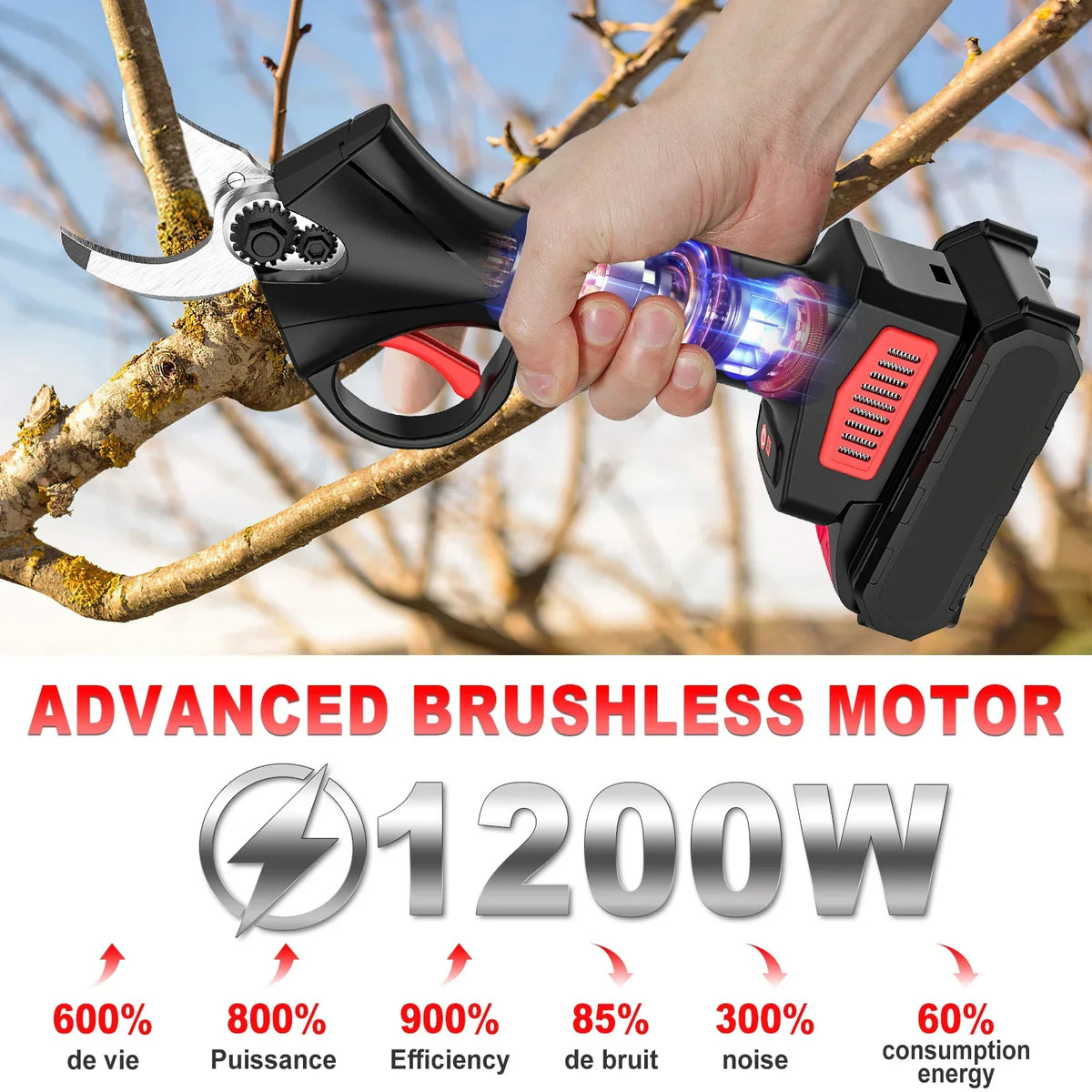 PowerTrim Pro Inalámbrico