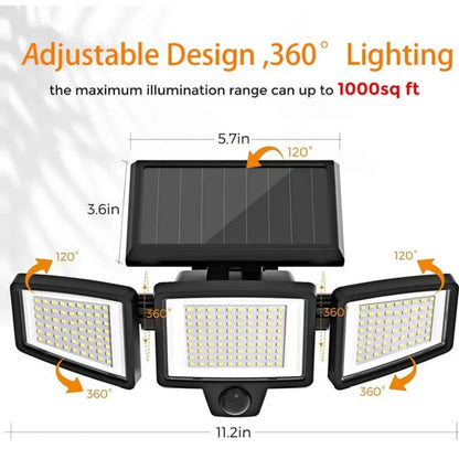 LumiGuard Pro